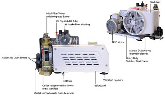 Front View Yacht Pro Compressor