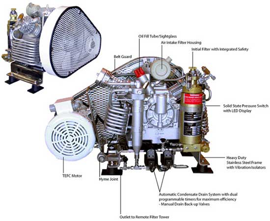 Front View Yacht Pro Compressor